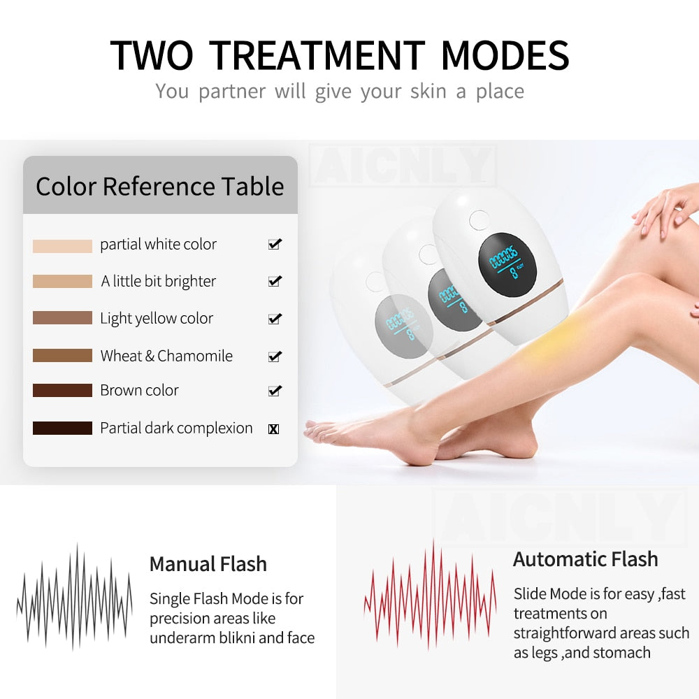 Laser IPL Epilator Hair Removal Machine Mini Hair Epilator 900000 Flash Painless LED Laser Hair Remover IPL Permanent Device