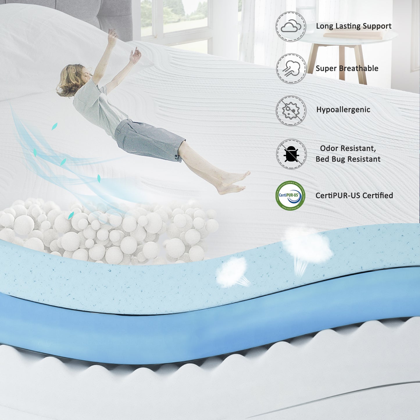 12 Inches Gel Memory Foam Mattress（Twin)  -Medium Plush