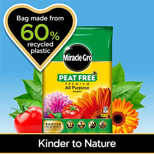 Miracle-Gro PEAT FREE Premium All Purpose Compost, 50 Litres